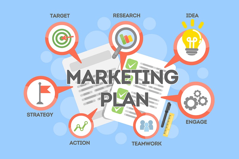 Quản trị Marketing sẽ thiết kế chiến lược tiếp thị phù hợp với phân khúc khách hàng và định hướng của doanh nghiệp.